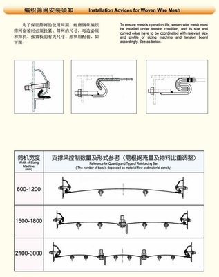 編織篩網(wǎng)安裝方式