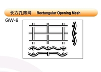 長方孔篩網(wǎng)