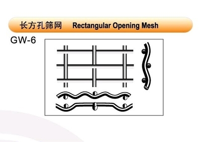 長(zhǎng)方孔篩網(wǎng)